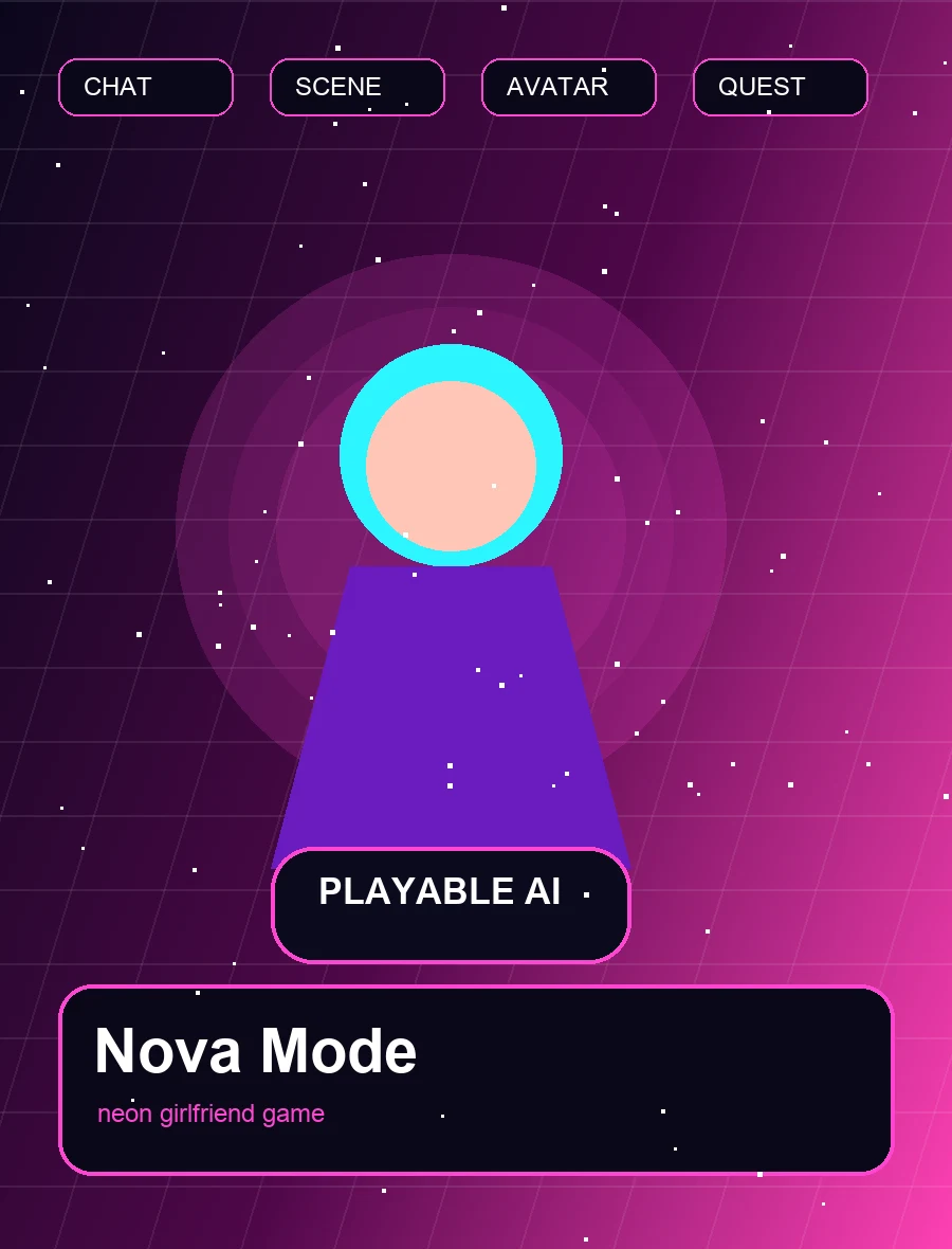 AI roleplay character scorecard preview